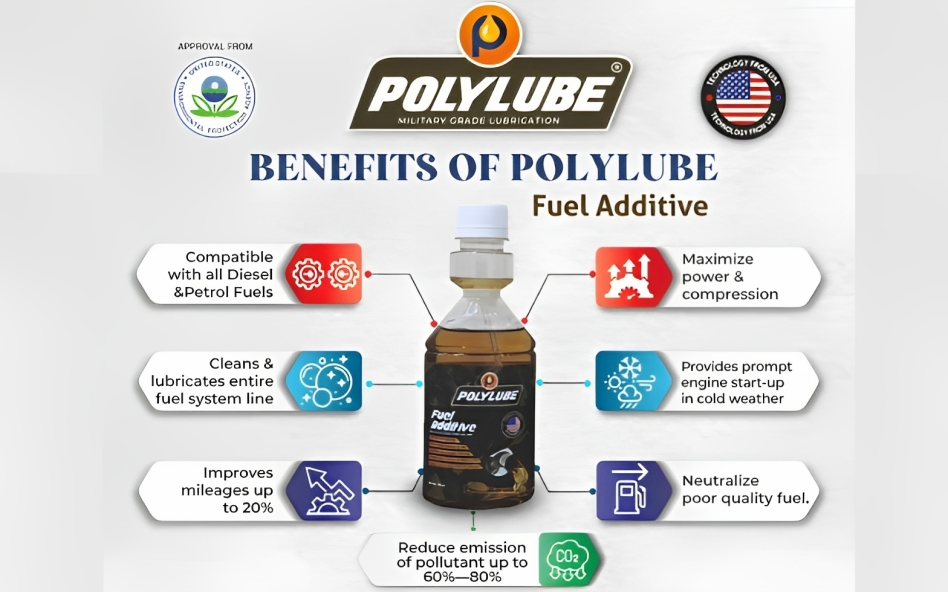 Engine-oil, Engine-lubricant, Motor-oil, Synthetic-oil, Semi-synthetic-oil, Mineral-oil, High-performance-oil, Racing-oil, Motorcycle-oil, Car-oil, Bike-oil, Automotive-lubricants, Engine-additives, Oil-additives, Fuel-additives, Performance-additives, Friction-modifiers, Anti-wear-additives, Viscosity-modifiers, Engine-protection, Engine-care, Engine-maintenance, Oil-change, Lubrication-system, Oil-filter, Oil-viscosity, Oil-grades, API-rating, ACEA-specifications, JASO-specifications, Diesel-engine-oil, Gasoline-engine-oil, 2-stroke-oil, 4-stroke-oil, High-mileage-oil, Conventional-oil, Eco-friendly-oil, Environmentally-friendly-oil, Engine-wear, Engine-sludge, Engine-deposits, Engine-overheating, Engine-noise, Engine-performance, Engine-efficiency, Engine-longevity, Engine-protection-additives, Engine-cleaning-additives, Engine-treatment, Fuel-system-cleaners, Fuel-economy, Fuel-efficiency, Octane-boosters, Diesel-additives, Gasoline-additives, Engine-maintenance-products, Engine-flushing, Engine-seals, Oil-leaks, Oil-consumption, Lubricant-properties, Heat-resistance, Cold-weather-performance, Oxidation-resistance, Corrosion-protection, Engine-wear-protection, Engine-noise-reduction, Engine-start-up-protection, Oil-sludge-prevention, Piston-cleanliness, Turbocharger-protection, Direct-injection-protection, Valve-train-protection, Synthetic-blend-oil, High-zinc-oil, High-phosphorus-oil, Zinc-free-oil, High-temperature-stability, Low-temperature-flow, Wear-resistant-additives, Corrosion-inhibitors, Anti-foaming-agents, Fuel-system-cleaning, Emissions-control, Catalytic-converter-safe-oil, Oxygen-sensor-safe-oil, Turbocharger-safe-oil, High-pressure-performance, Extreme-pressure-protection, Engine-cooling-system, Radiator-coolant, Antifreeze, Coolant-additives, Rust-inhibitors, Water-pump-lubricant, Engine-gaskets, Oil-viscosity-index, Oil-analysis, Oil-change-interval, Filter-replacement, Oil-capacity, Engine-compatibility, Additive-compatibility, Performance-enhancers, Performance-oils, Engine-efficiency-boosters, Oil-stabilizers, Lubricant-seal-conditioners, Gear-oil, Differential-oil, Transmission-oil, Clutch-oil, Brake-fluid, Power-steering-fluid, Synthetic-grease, Wheel-bearing-grease, Chassis-lubrication, Engine-oil-pump, Fuel-system-maintenance, Carbon-deposit-removal, Combustion-chamber-cleaning, Exhaust-system-protection, Engine-wear-indicators, Noise-reduction-additives, Lubricant-film-strength, High-performance-additives, Cold-weather-starting, Heat-dissipation, Oil-pressure, Lubrication-system-efficiency, Engine-durability, Fuel-system-deposits, Fuel-injector-cleaners, Turbocharger-performance, EGR-valve-protection, Intake-valve-cleaning, Engine-emission-control, Engine-oil-analysis-kits, Synthetic-base-oil, Fuel-octane-rating, Metal-surface-protection, Oil-oxidation-resistance, Turbocharger-lubrication, Camshaft-wear-protection, Cylinder-wall-protection, Engine-piston-rings